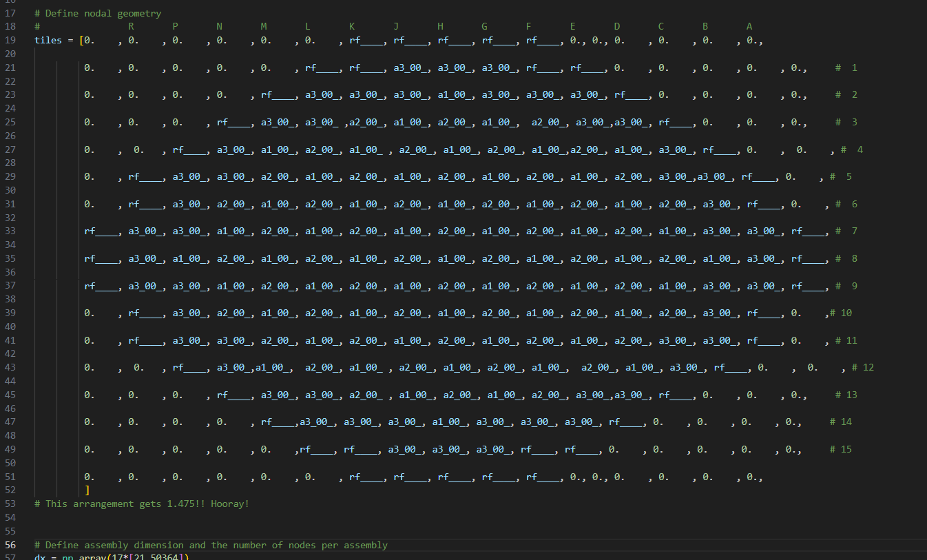 Scarabee core array.